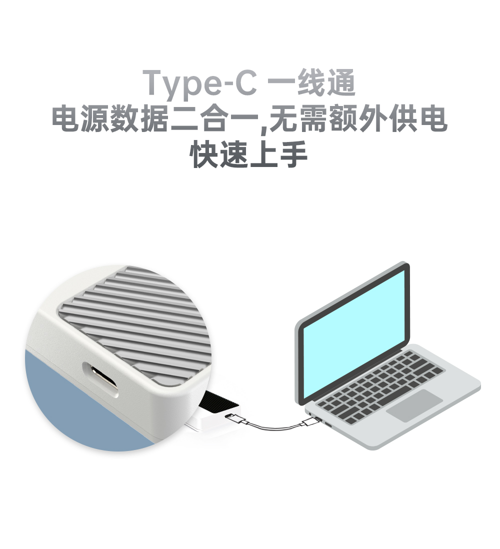 正面