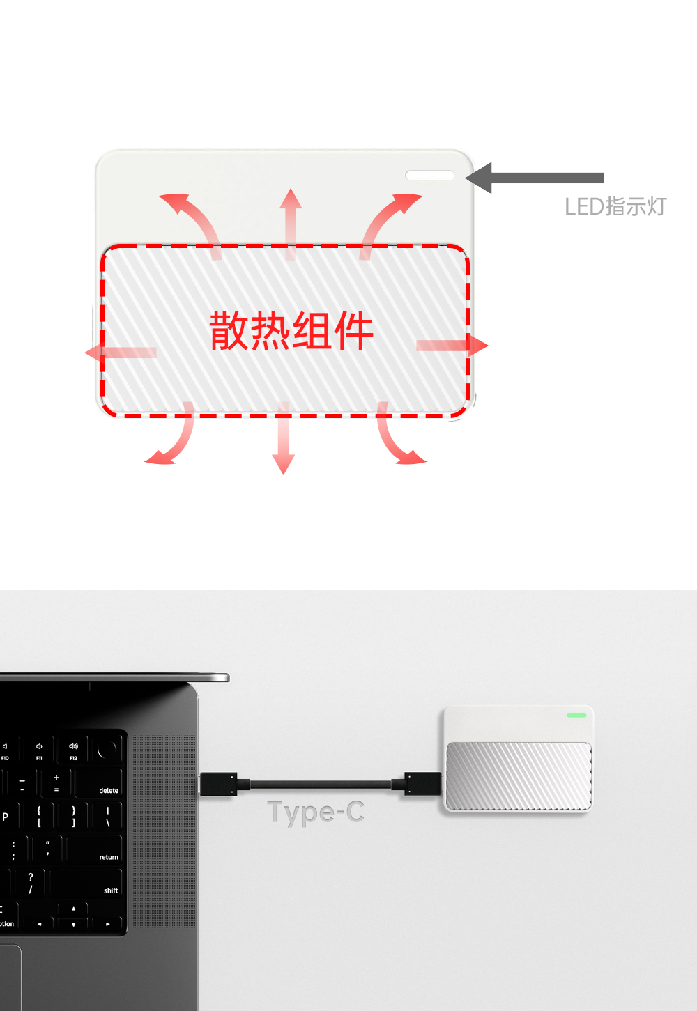 正面