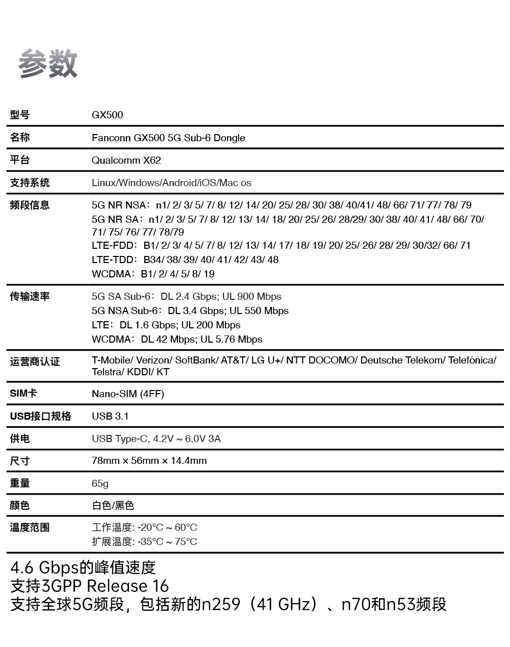 正面